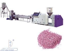 Pvc Dana Machine